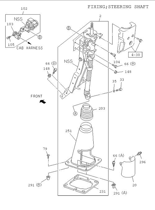 Partial Engine